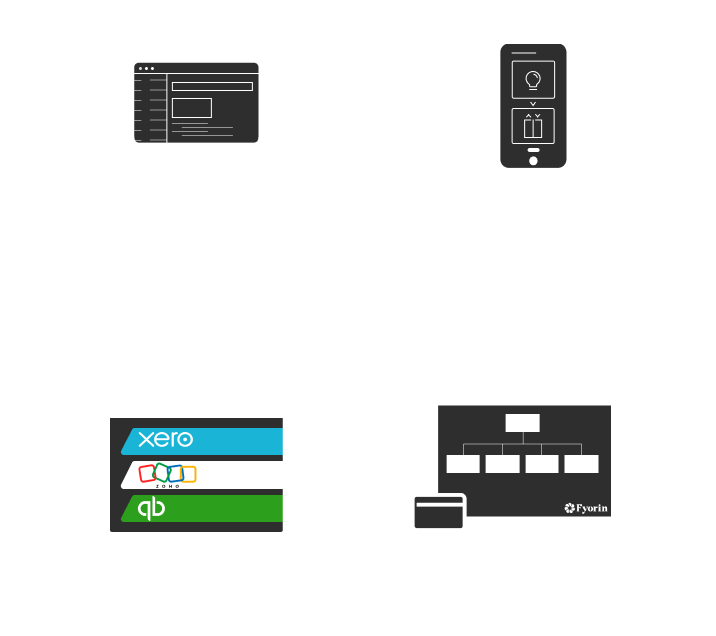 Dominium condominium management platform